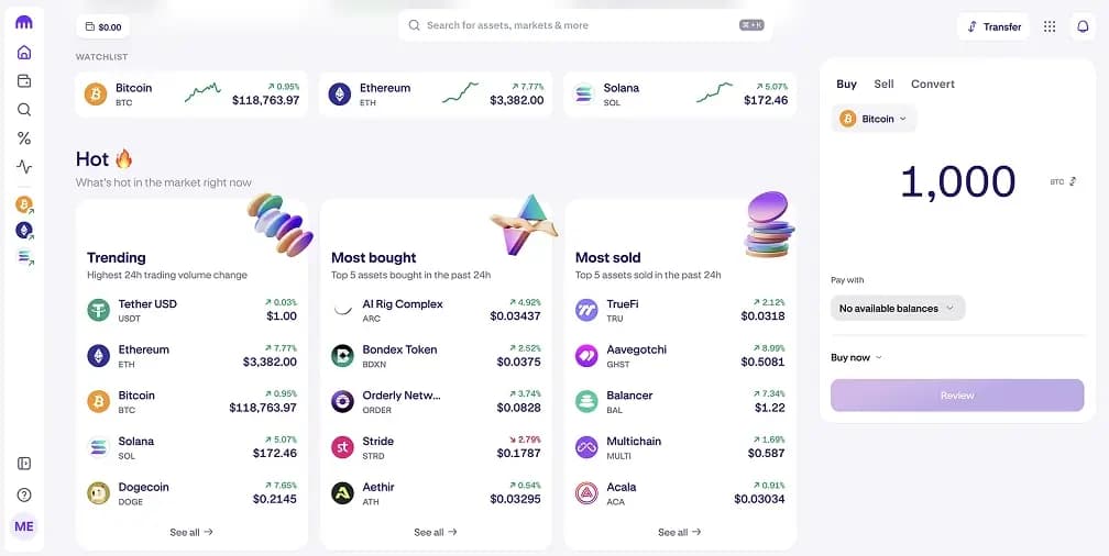 Buy Bitcoin & Crypto with ETRADE Alternatives