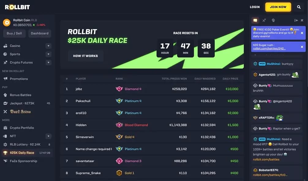 Course Rollbit .