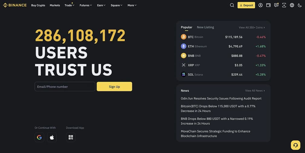 Best Alternative Exchanges for Buying Crypto with Payoneer