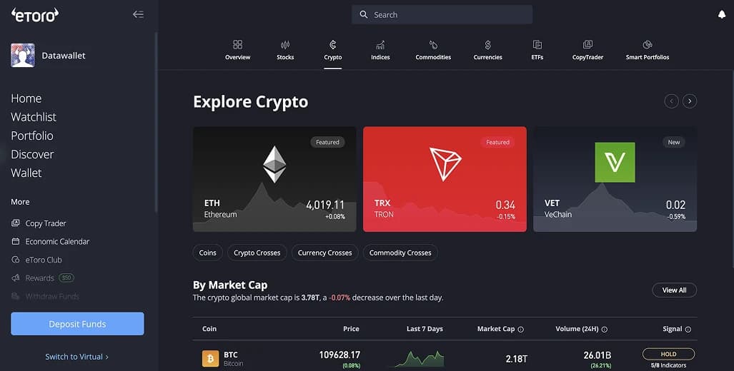 Best Alternative to Trading 212 for Buying Crypto