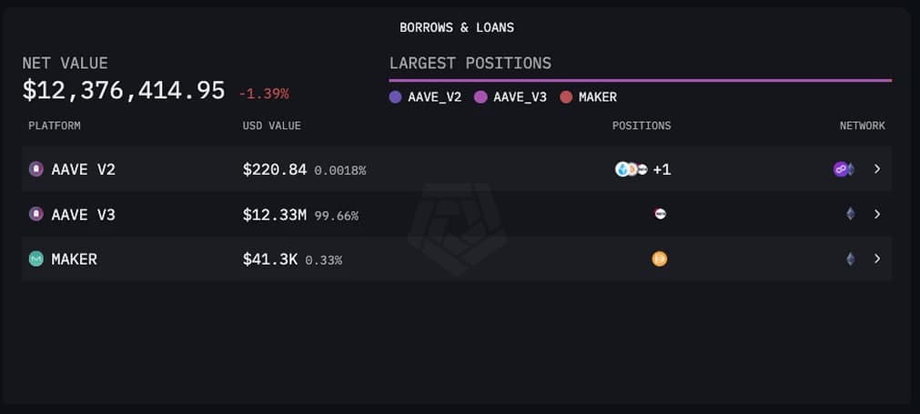 DeFi Vitalik ButerinenDeFi  Onchain