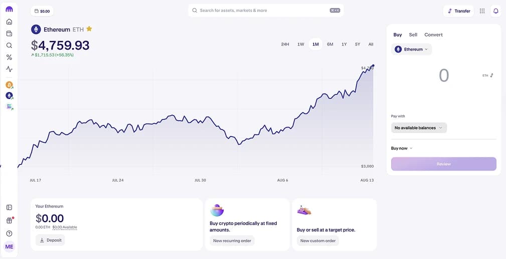 Acquista Bitcoin criptovalute con Fidelity