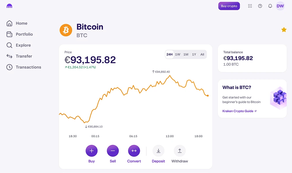 So kaufen Sie Bitcoin  Postepay.