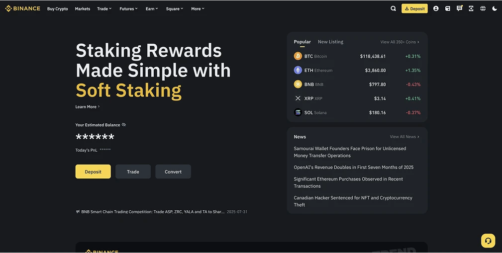 أفضل البورصات البديلة لـ Bybit  USDT