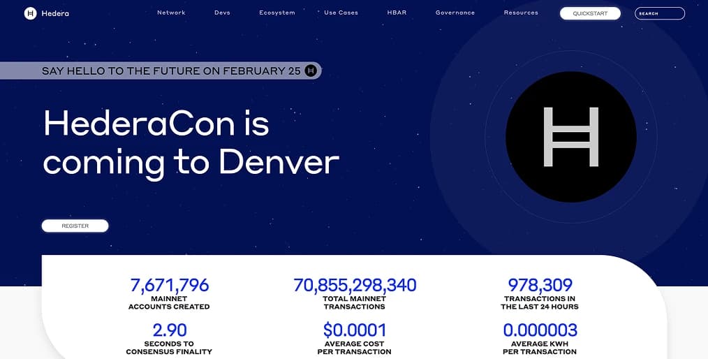 نبذة عن Hedera