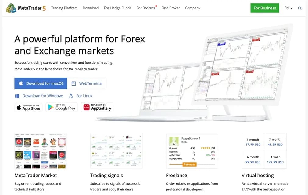 MetaTrader.