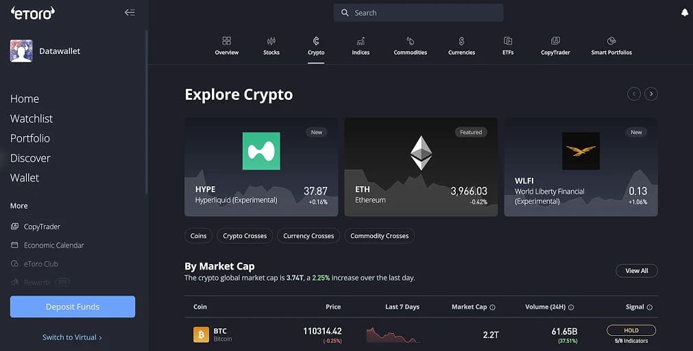 Buy Crypto with BNP Paribas