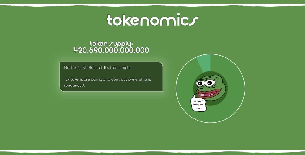 Pepe Coin Tokenomics