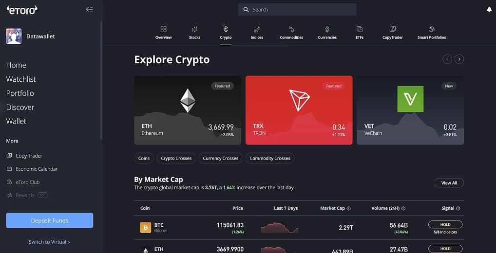 Achetez des cryptomonnaies avec CaixaBank