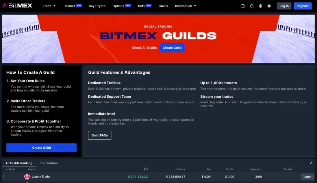 BitMEX Guilds.