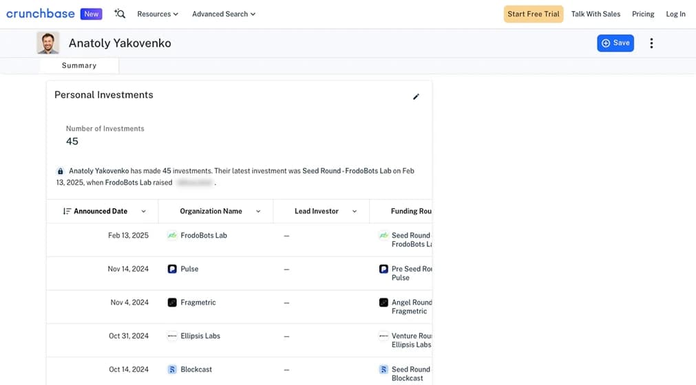 Anatoly YakovenkoInvestitionen