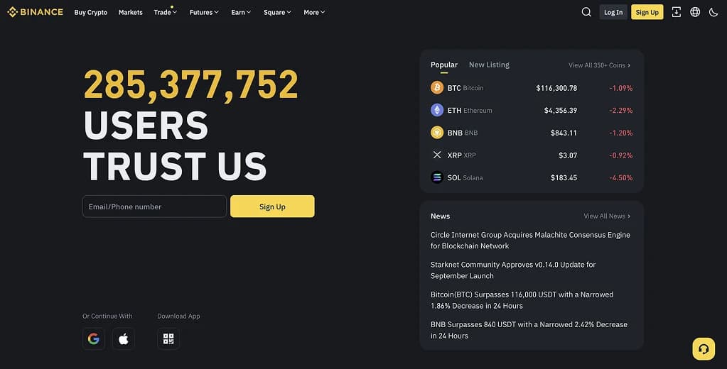 Best Alternative Exchanges to Kraken for IBKR Users