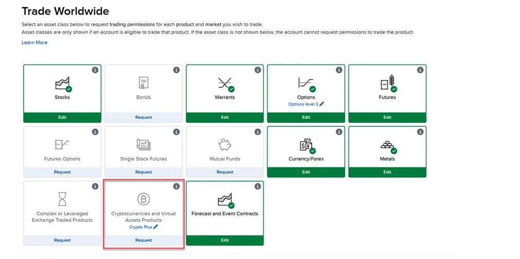 Enable Crypto on IBKR