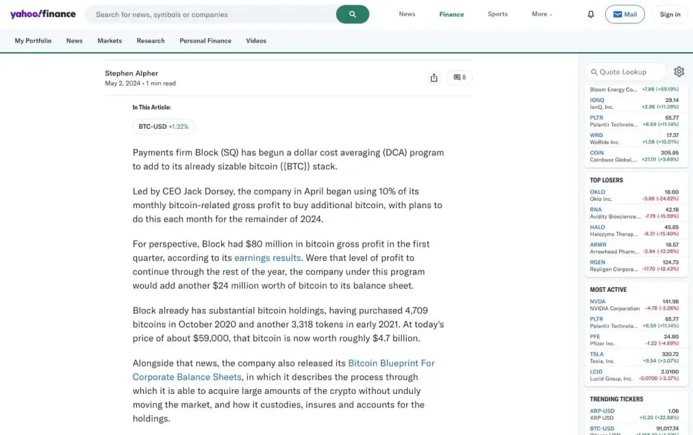Jack Dorsey Bitcoin Holdings.