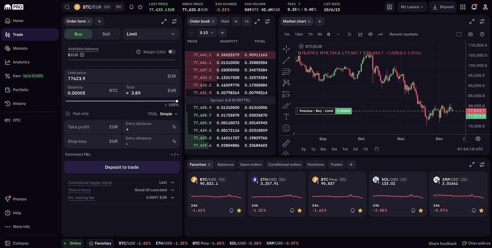 Best Alternative Exchanges for LCL Customers
