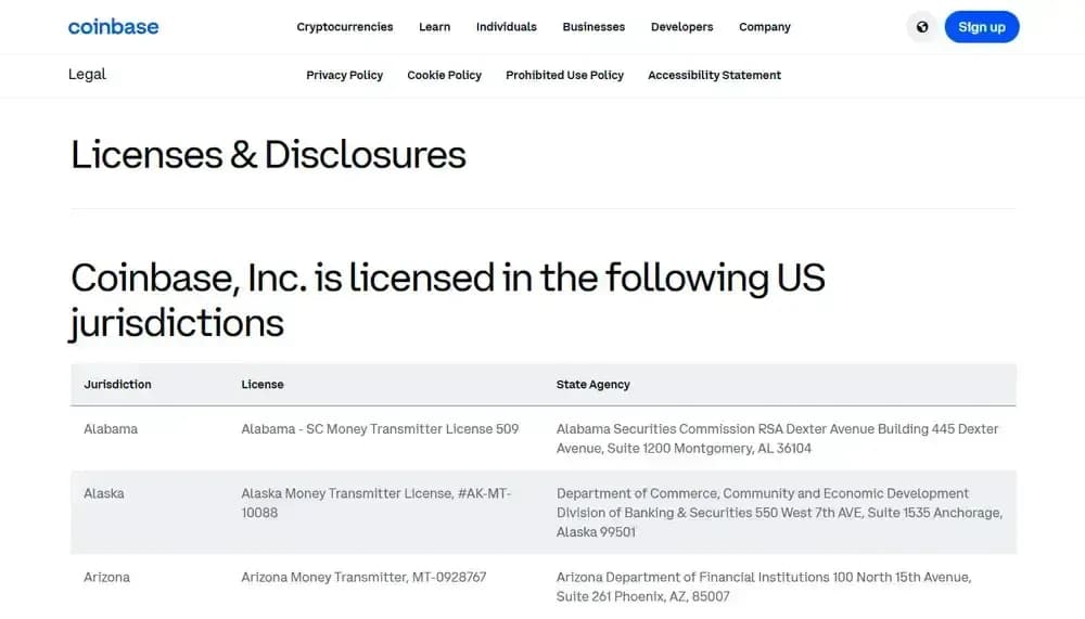 Coinbase Licenses