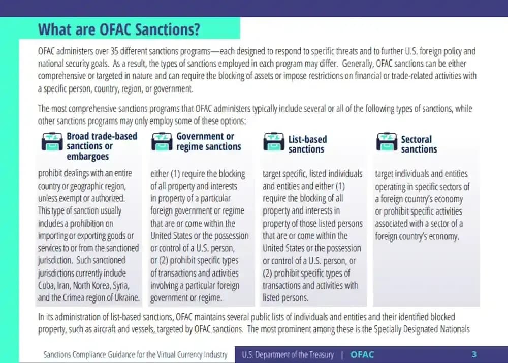 OFAC Sactions