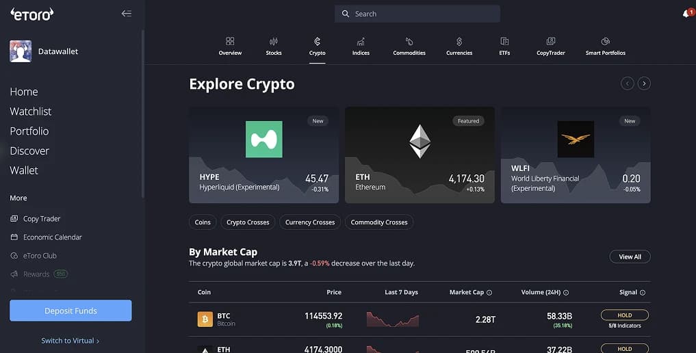 Compra criptomonedas con Openbank