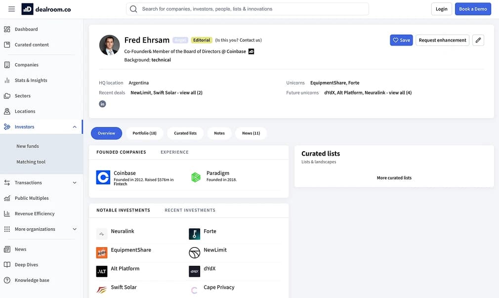 Fred Ehrsam's Investment Portfolio.
