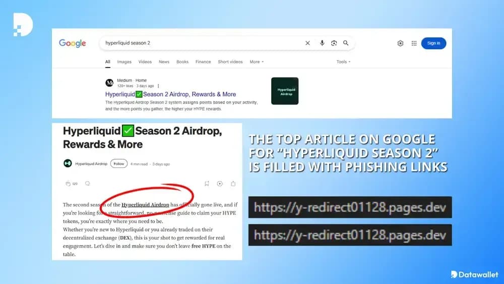 Hyperliquid et hameçonnage liés à Hyperliquid