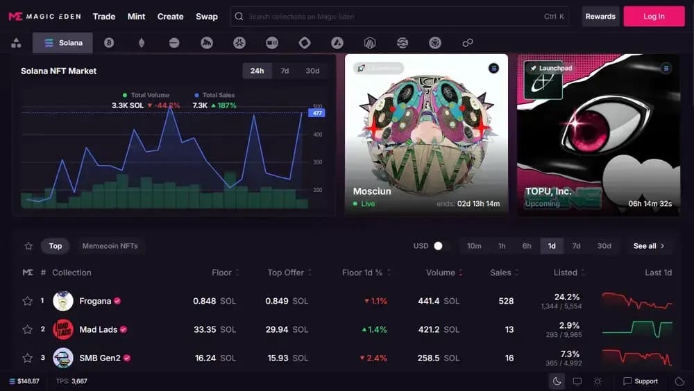 Magic Eden Solana