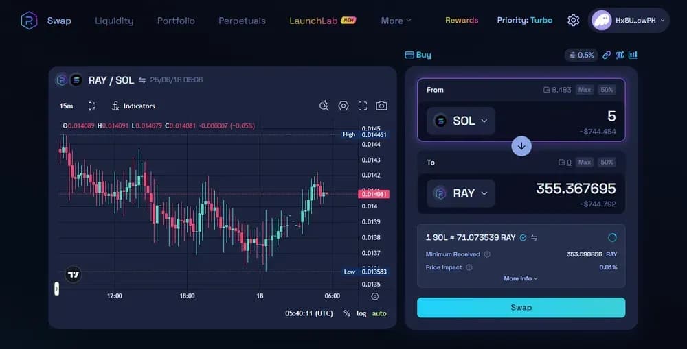 Raydium Phantom Wallet