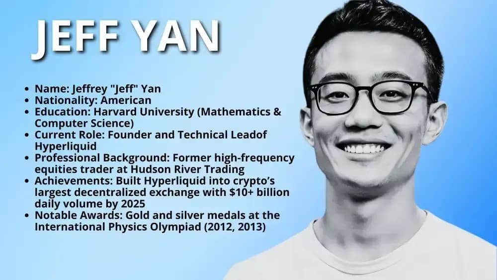 Qui est Jeff Yan  Hyperliquid?