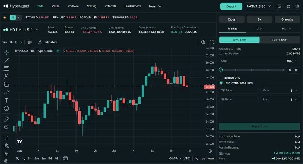 Hyperliquid de Jeff Yan Hyperliquid )