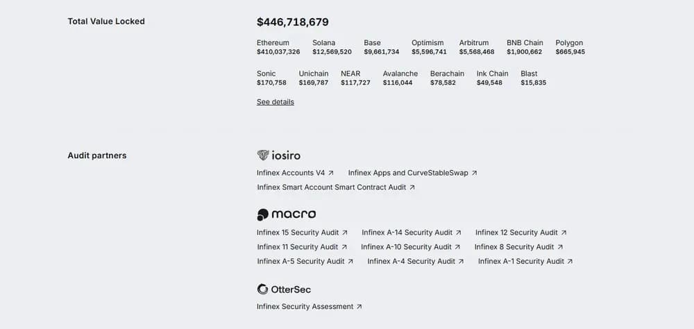 ¿Se somete Infinex ?