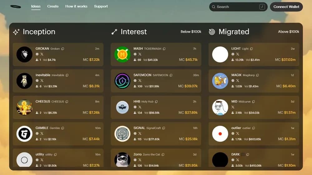 How Does Heaven Launchpad Work