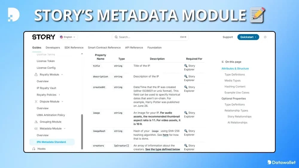 Módulo de metadatos de Story