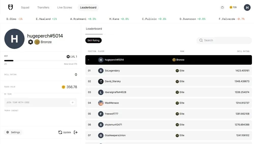 Fußball-Spaß-Rangliste