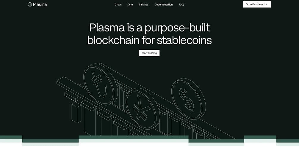 What is Plasma Chain?