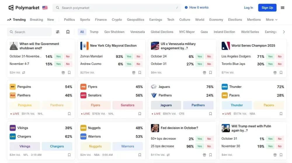 Polymarket Interface