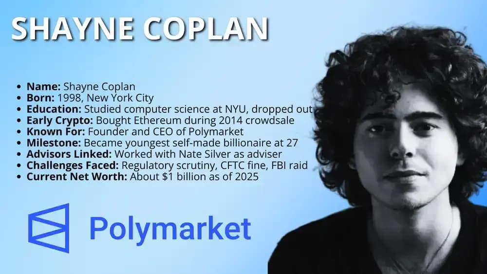 Who is Shayne Coplan