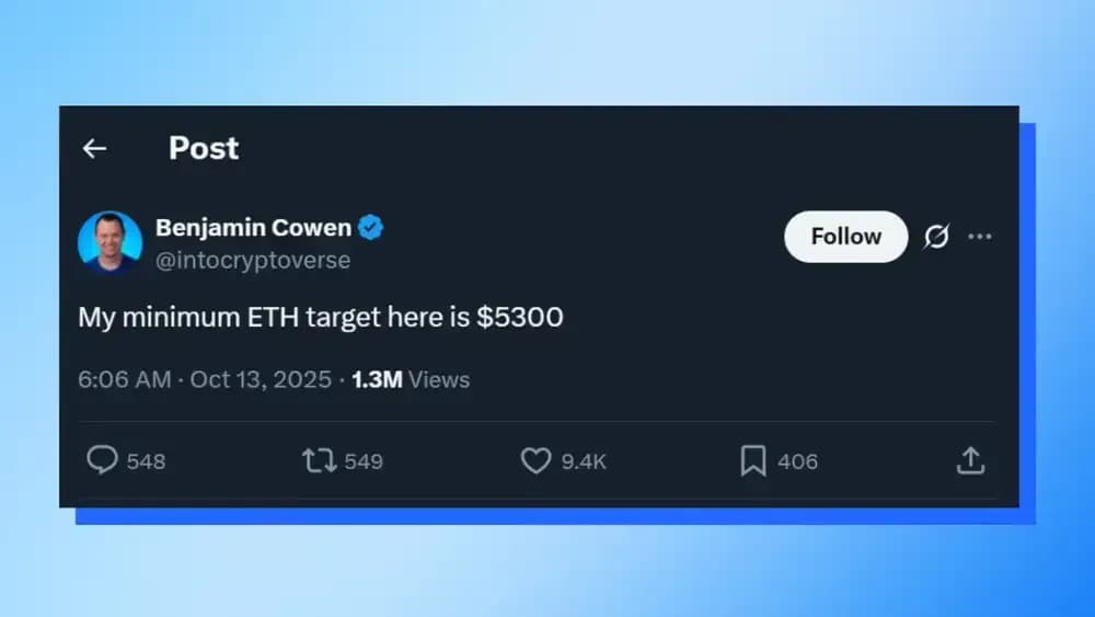 Ben Cowen Prediction 3