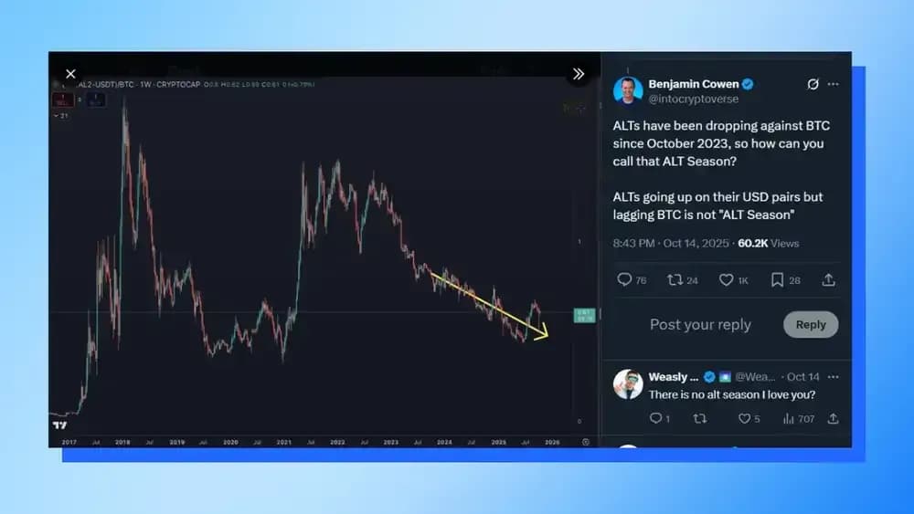 Ben Cowen Prediction 5