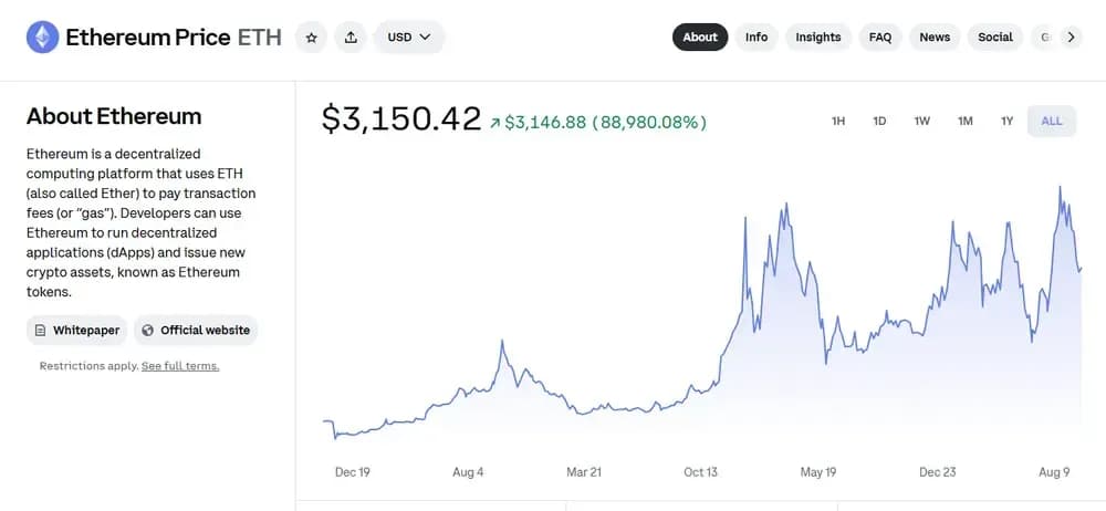 Ethereum