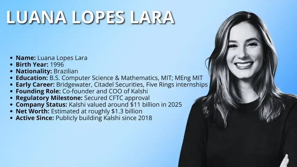 Qui est Luana Lopes Lara?