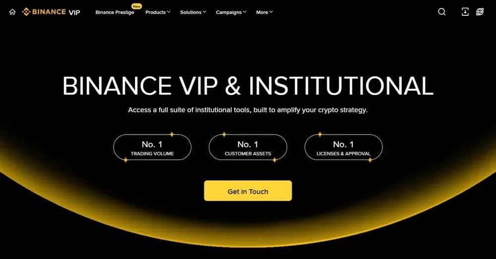 Binance VIP Level Program