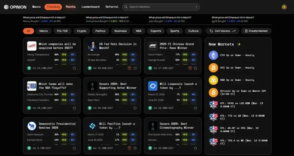 How Does Opinion Trade Work