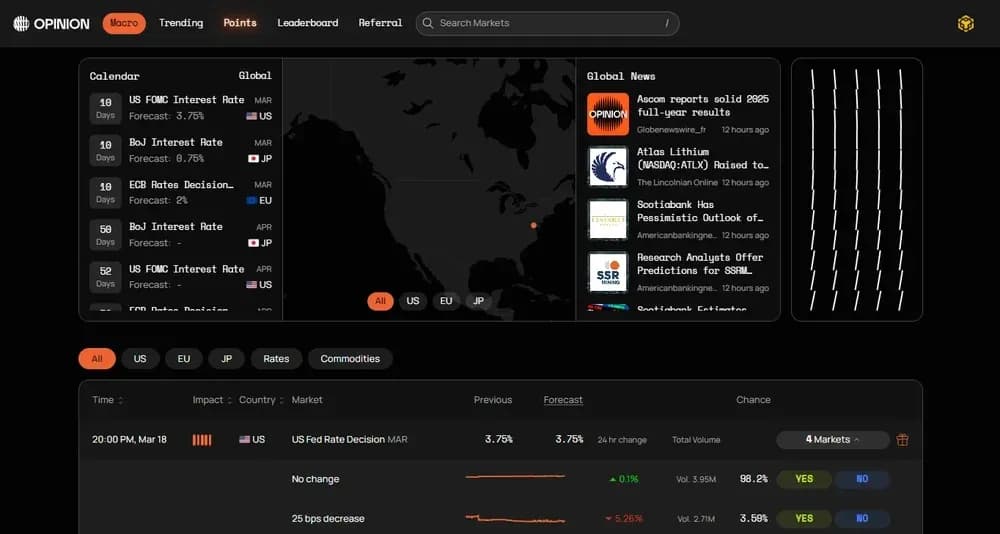 What is Opinion Trade