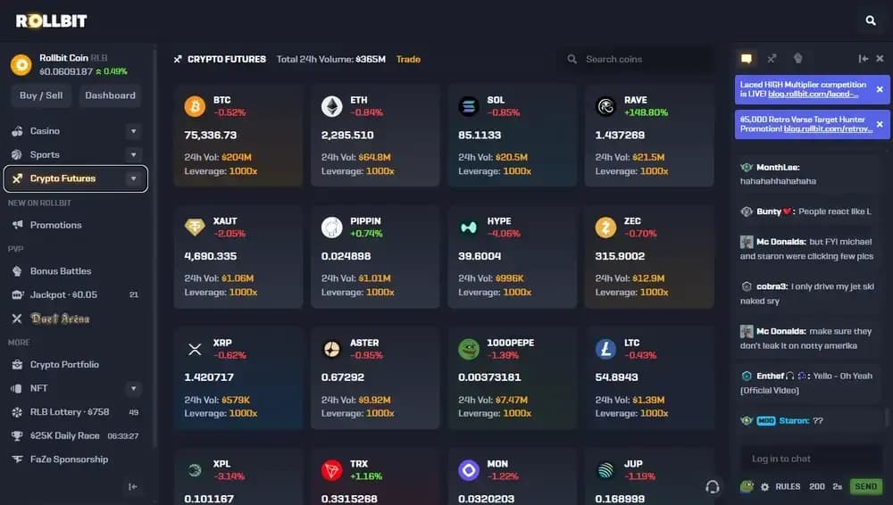 Rollbit Crypto Futures