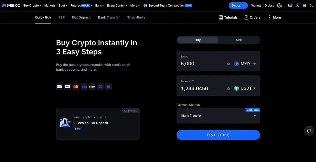 Tether (USDT) in Malaysia kaufen