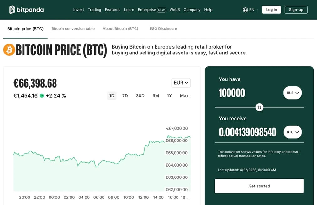 Bitpanda.