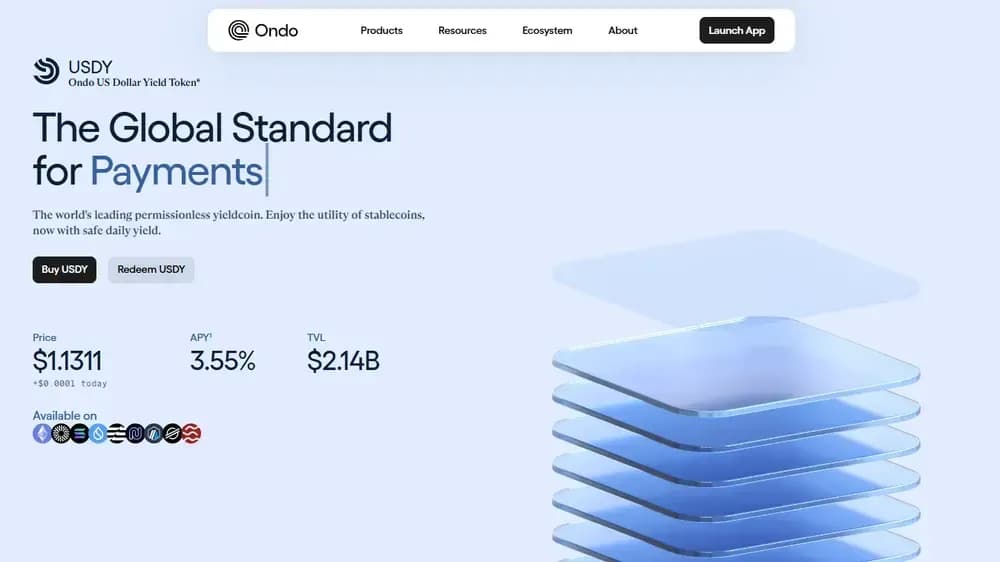 Yield de USDY  à Ondo