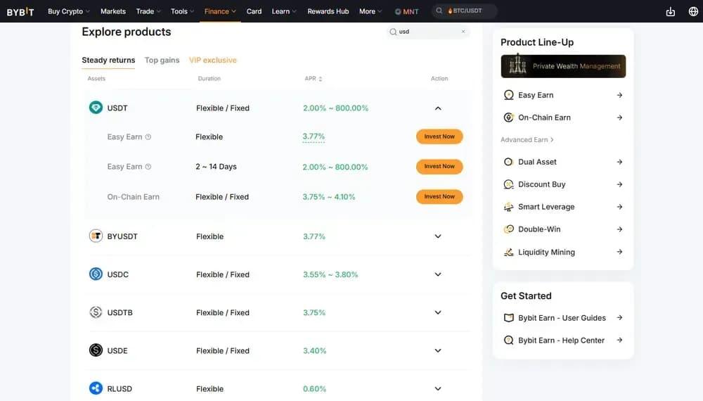 Taux d'intérêt Bybit