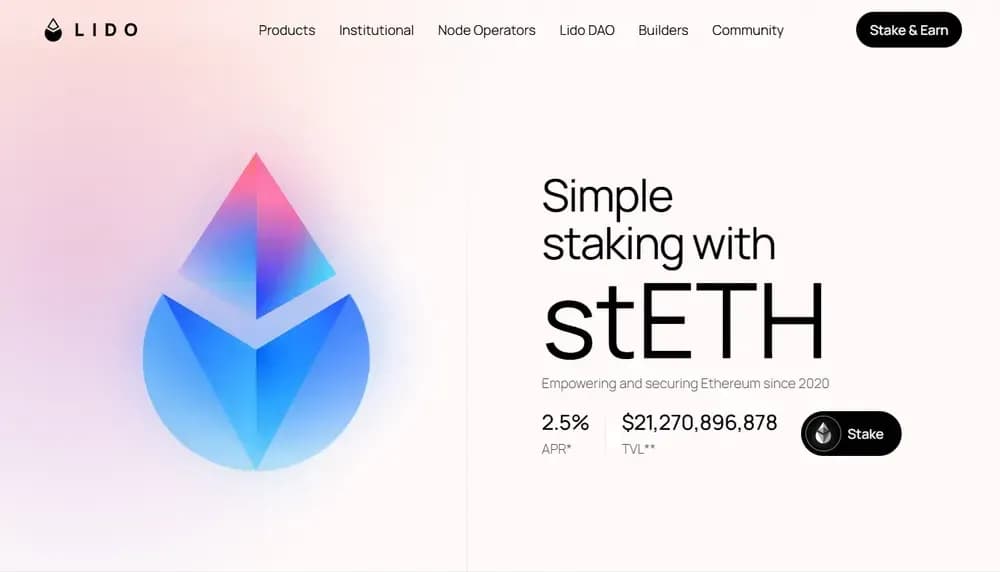 Lido ETH Staking