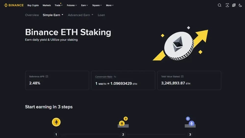 Binance ETH Staking