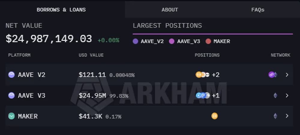 ETH Виталика ETH